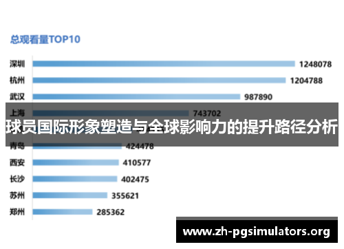 球员国际形象塑造与全球影响力的提升路径分析 球员国际形象塑造与全球影响力的提升路径分析