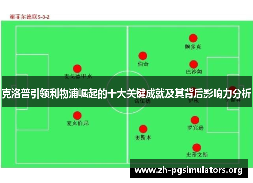 克洛普引领利物浦崛起的十大关键成就及其背后影响力分析 克洛普引领利物浦崛起的十大关键成就及其背后影响力分析