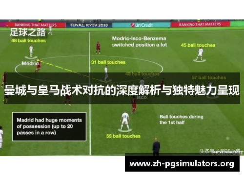 曼城与皇马战术对抗的深度解析与独特魅力呈现 曼城与皇马战术对抗的深度解析与独特魅力呈现
