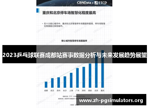 2023乒乓球联赛成都站赛事数据分析与未来发展趋势展望 2023乒乓球联赛成都站赛事数据分析与未来发展趋势展望