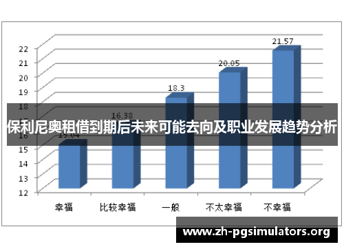 保利尼奥租借到期后未来可能去向及职业发展趋势分析 保利尼奥租借到期后未来可能去向及职业发展趋势分析