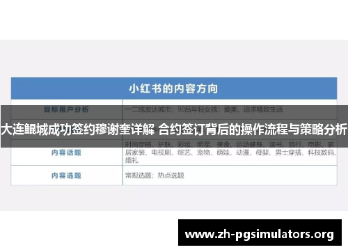 大连鲲城成功签约穆谢奎详解 合约签订背后的操作流程与策略分析 大连鲲城成功签约穆谢奎详解 合约签订背后的操作流程与策略分析