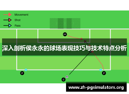 深入剖析侯永永的球场表现技巧与技术特点分析 深入剖析侯永永的球场表现技巧与技术特点分析