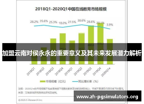 加盟云南对侯永永的重要意义及其未来发展潜力解析 加盟云南对侯永永的重要意义及其未来发展潜力解析