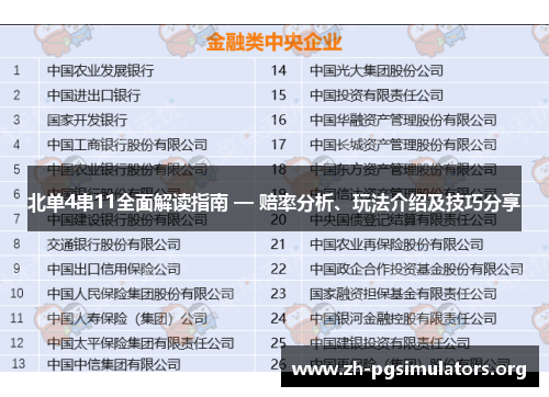 北单4串11全面解读指南 — 赔率分析、玩法介绍及技巧分享 北单4串11全面解读指南 — 赔率分析、玩法介绍及技巧分享