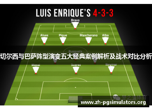 切尔西与巴萨阵型演变五大经典案例解析及战术对比分析 切尔西与巴萨阵型演变五大经典案例解析及战术对比分析