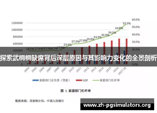 探索武桐桐缺席背后深层原因与其影响力变化的全景剖析 探索武桐桐缺席背后深层原因与其影响力变化的全景剖析