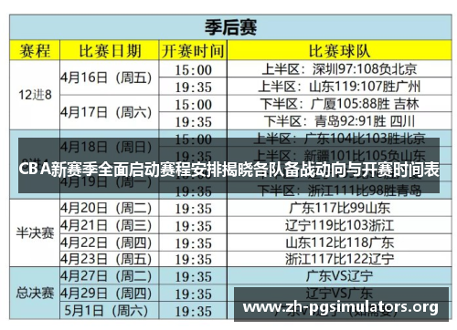 CBA新赛季全面启动赛程安排揭晓各队备战动向与开赛时间表 CBA新赛季全面启动赛程安排揭晓各队备战动向与开赛时间表