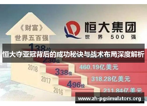 恒大夺亚冠背后的成功秘诀与战术布局深度解析 恒大夺亚冠背后的成功秘诀与战术布局深度解析