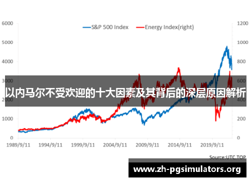 以内马尔不受欢迎的十大因素及其背后的深层原因解析