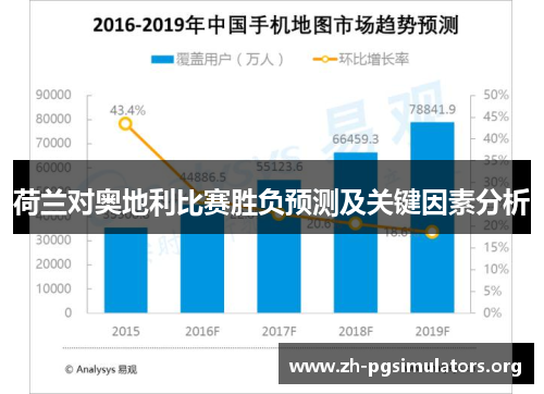 荷兰对奥地利比赛胜负预测及关键因素分析 荷兰对奥地利比赛胜负预测及关键因素分析