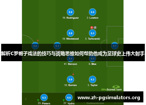 解析C罗帽子戏法的技巧与战略思维如何帮助他成为足球史上伟大射手 解析C罗帽子戏法的技巧与战略思维如何帮助他成为足球史上伟大射手