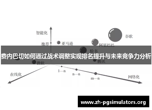 费内巴切如何通过战术调整实现排名提升与未来竞争力分析 费内巴切如何通过战术调整实现排名提升与未来竞争力分析