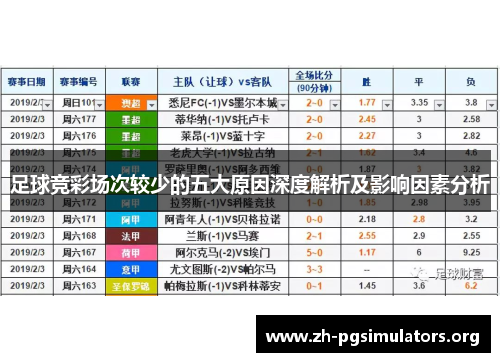 足球竞彩场次较少的五大原因深度解析及影响因素分析 足球竞彩场次较少的五大原因深度解析及影响因素分析
