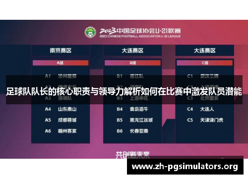 足球队队长的核心职责与领导力解析如何在比赛中激发队员潜能 足球队队长的核心职责与领导力解析如何在比赛中激发队员潜能