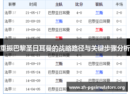 重振巴黎圣日耳曼的战略路径与关键步骤分析 重振巴黎圣日耳曼的战略路径与关键步骤分析