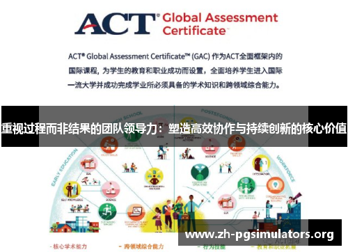 重视过程而非结果的团队领导力:塑造高效协作与持续创新的核心价值 重视过程而非结果的团队领导力:塑造高效协作与持续创新的核心价值