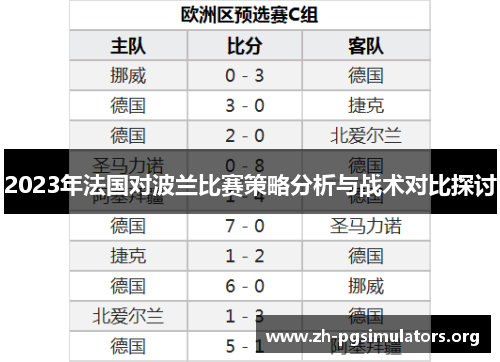 2023年法国对波兰比赛策略分析与战术对比探讨 2023年法国对波兰比赛策略分析与战术对比探讨