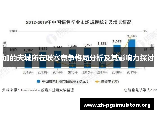 加的夫城所在联赛竞争格局分析及其影响力探讨 加的夫城所在联赛竞争格局分析及其影响力探讨