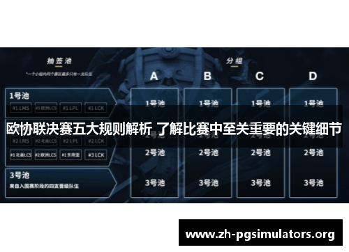 欧协联决赛五大规则解析 了解比赛中至关重要的关键细节
