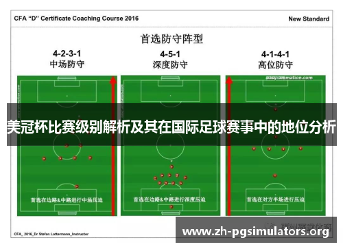 美冠杯比赛级别解析及其在国际足球赛事中的地位分析